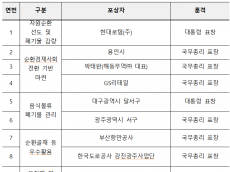 환경부 ,제17회 자원순환의 날...