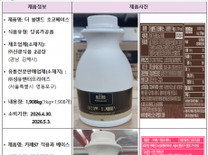 소비기한 경과 원료 사용 식품 회수 조치
