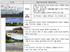 기후에너지환경부, 서산 천수만 철새도래지, 12월 ‘이달의 생태관광지’ 선정