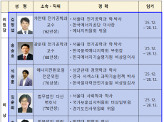 전기위원회 위원장에 김창섭 가천대 교수 위촉