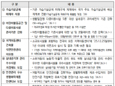 2026년도 환경보건 분야 업무계획 중점 추진과제 공개