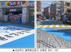 영등포 골목형상점가 매출 증대 입증됐다” …영등포구, 골목형상점가 확대