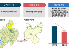 기후부, 제21회 수질오염총량관리 학술토론회에서 성과 공유 및 개선 방안 모색